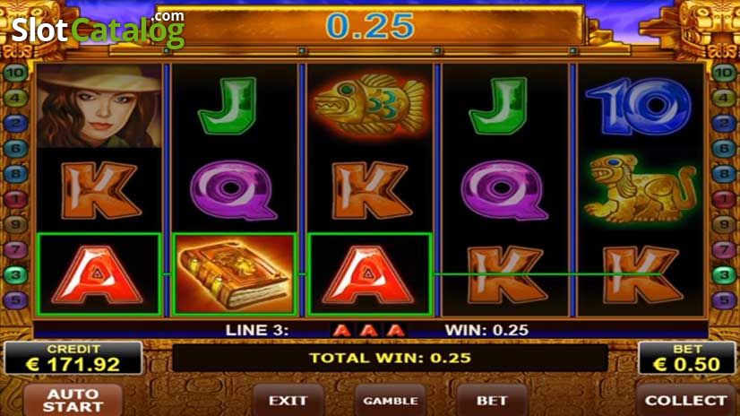 Slot Online Bertema Musik untuk Penggemar Musik